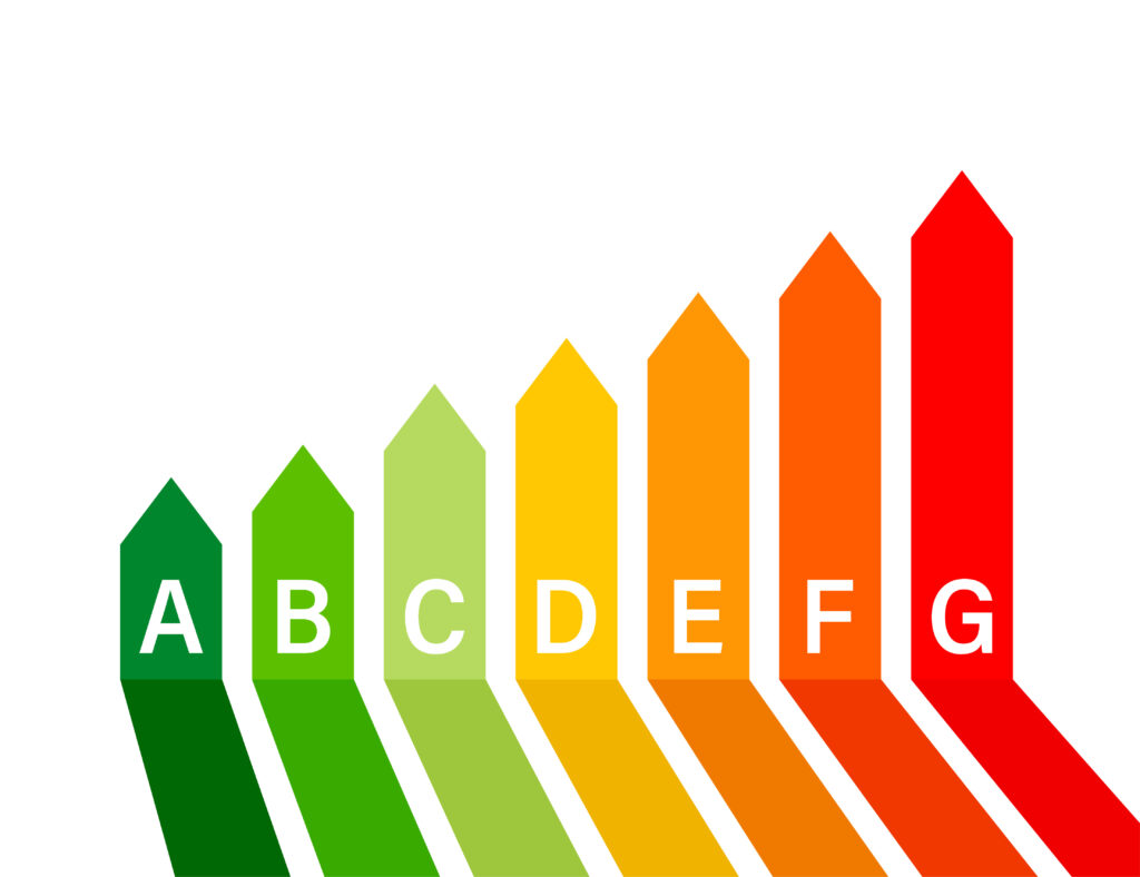 Energielabel von A bis G zur Symbolisierung des Energieeffizienzgesetz (EnEfG)